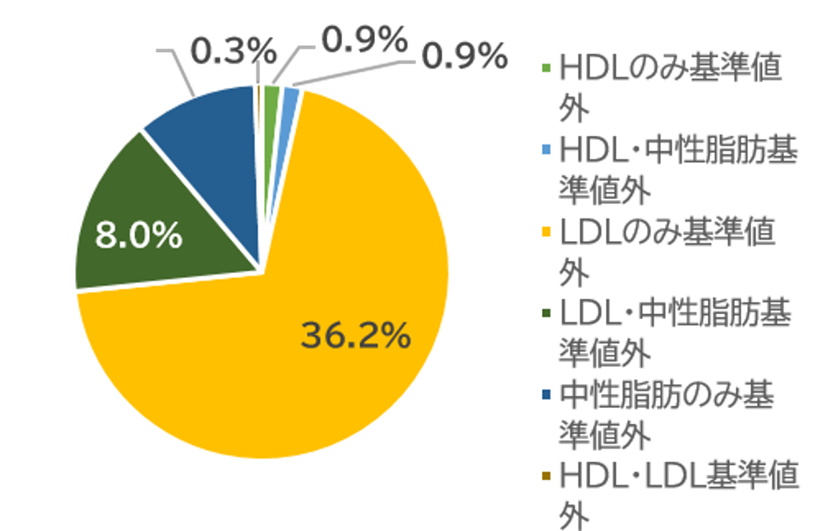図6.png
