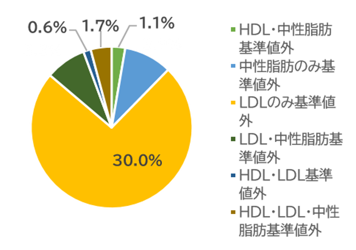 図7.png